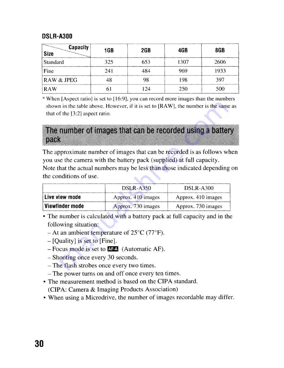 Sony DSLR-A300 - alpha; Digital Single Lens Reflex Camera Body Instruction Manual Download Page 30