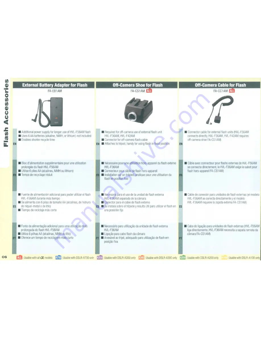 Sony DSLR-A300 - alpha; Digital Single Lens Reflex Camera Body Instruction Manual Download Page 179