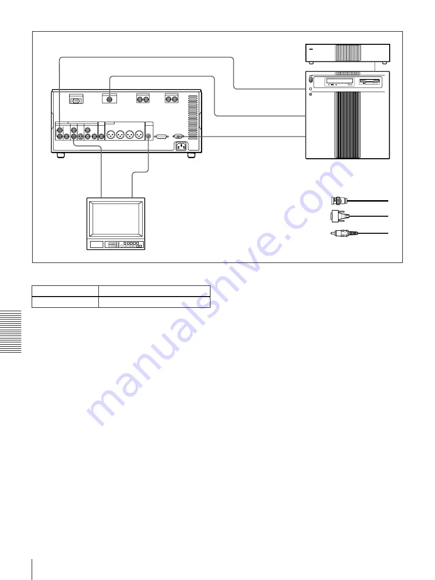 Sony DSR-1600 Скачать руководство пользователя страница 52