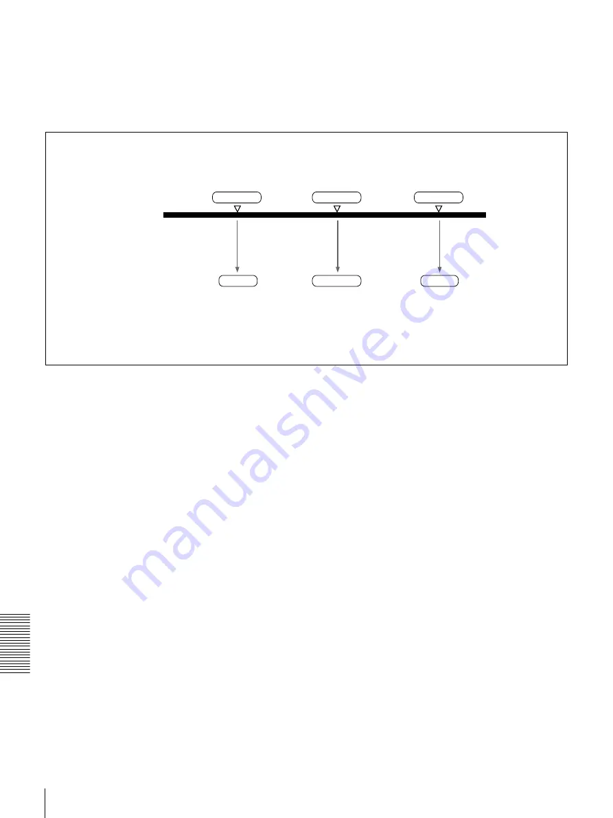 Sony DSR-1800P Operating Instructions Manual Download Page 114