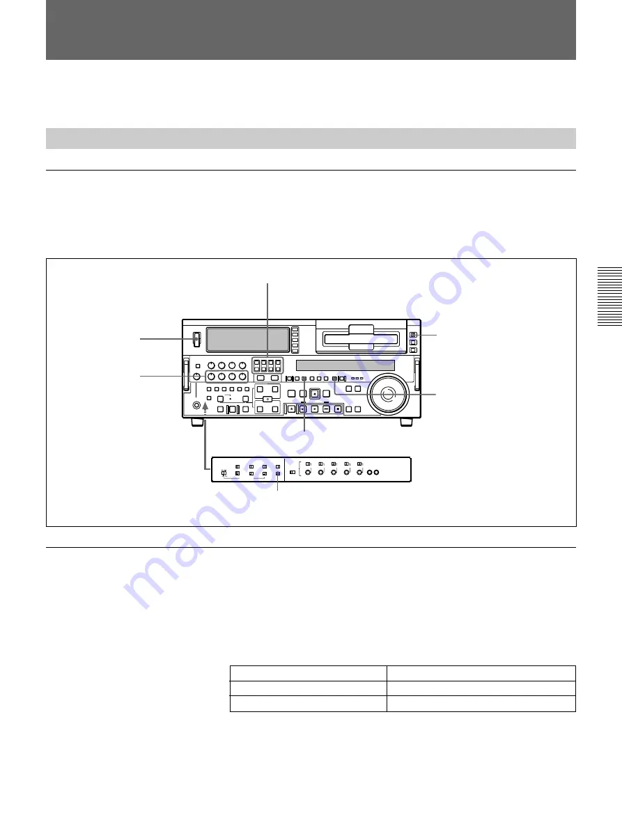 Sony DSR-2000 Скачать руководство пользователя страница 49