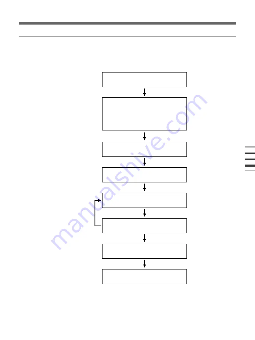 Sony DSR-2000 Operating Instructions Manual Download Page 69