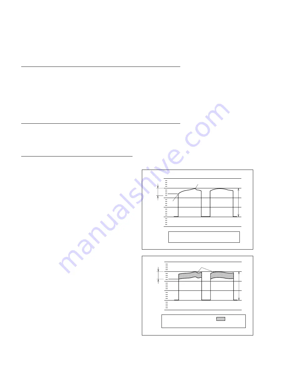 Sony DSR-2000A Service Manual Download Page 208