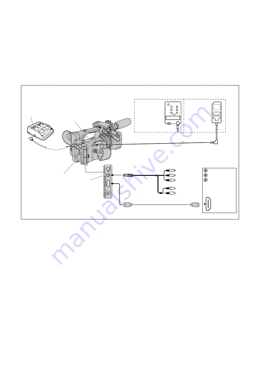 Sony DSR-PD198P Service Manual Download Page 176