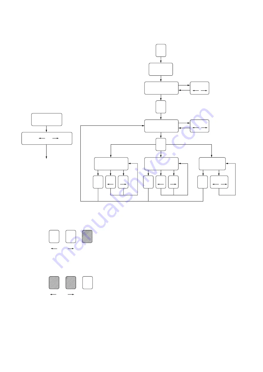 Sony DSR-PD198P Service Manual Download Page 224