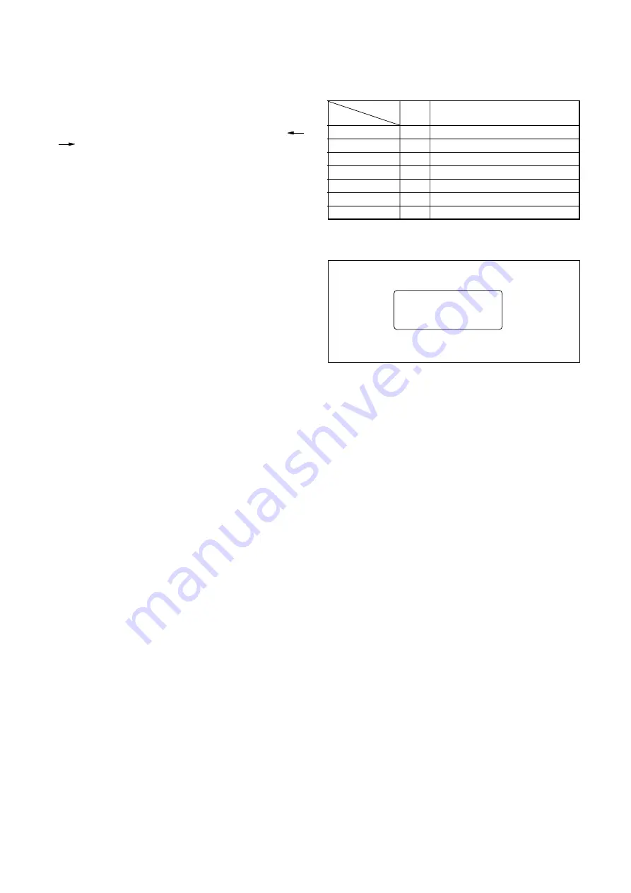 Sony DSR-PD198P Service Manual Download Page 226