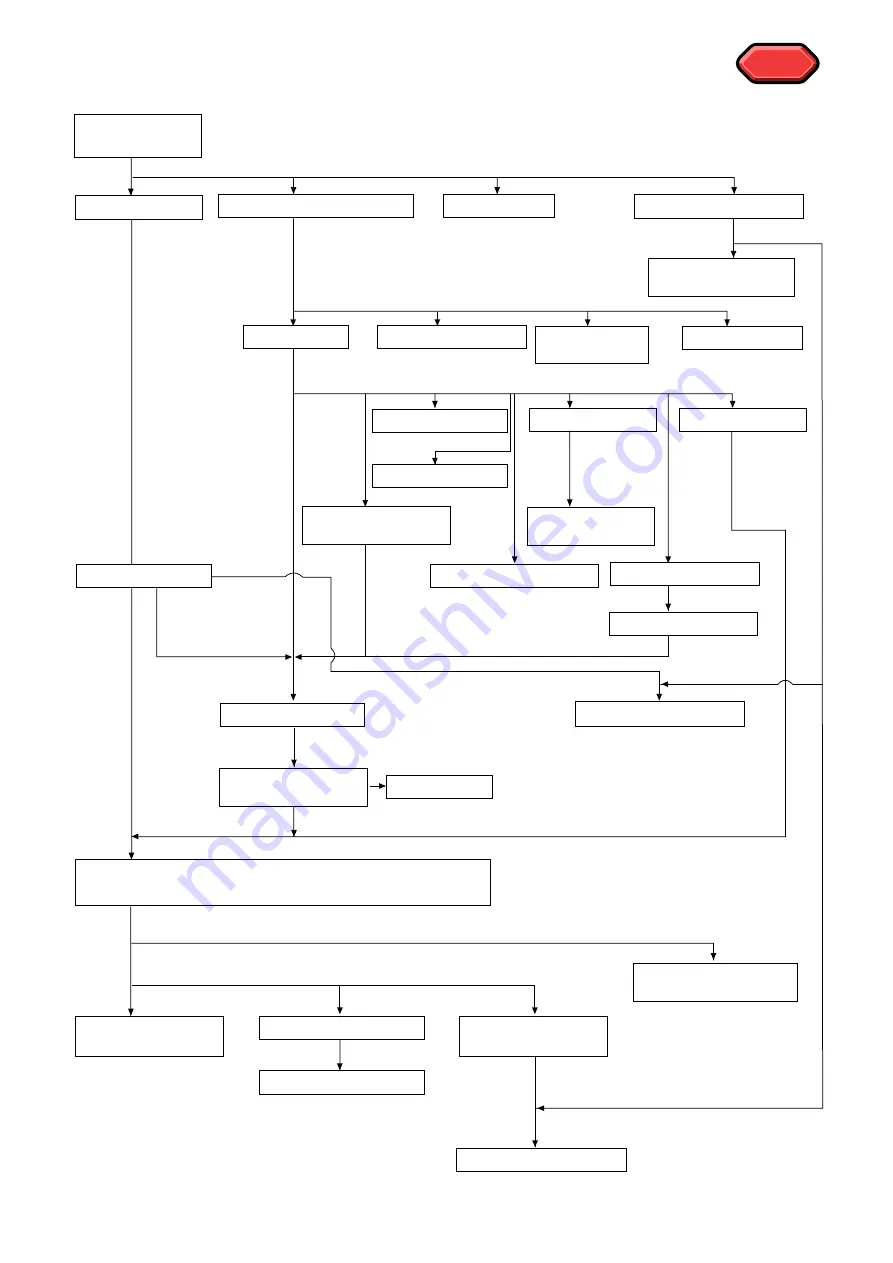 Sony DSR-PD198P Service Manual Download Page 227