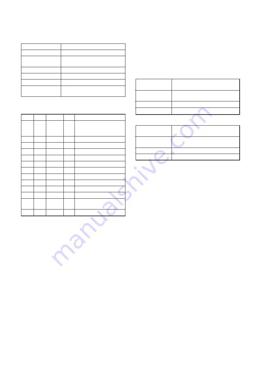 Sony DSR-PD198P Service Manual Download Page 278