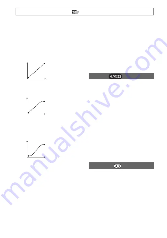 Sony DSR-PD198P Service Manual Download Page 376