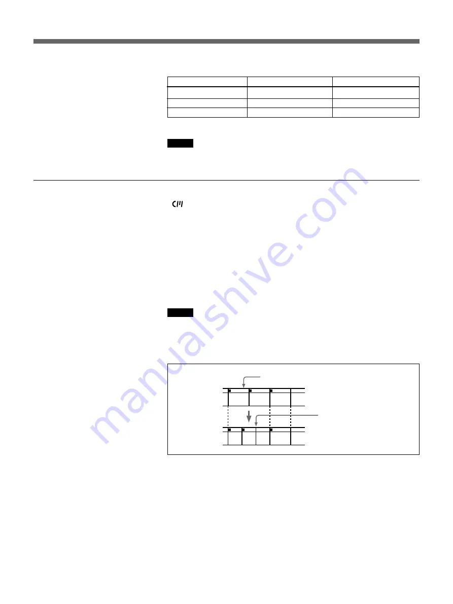 Sony DSRM-20 Operating Instructions Manual Download Page 9