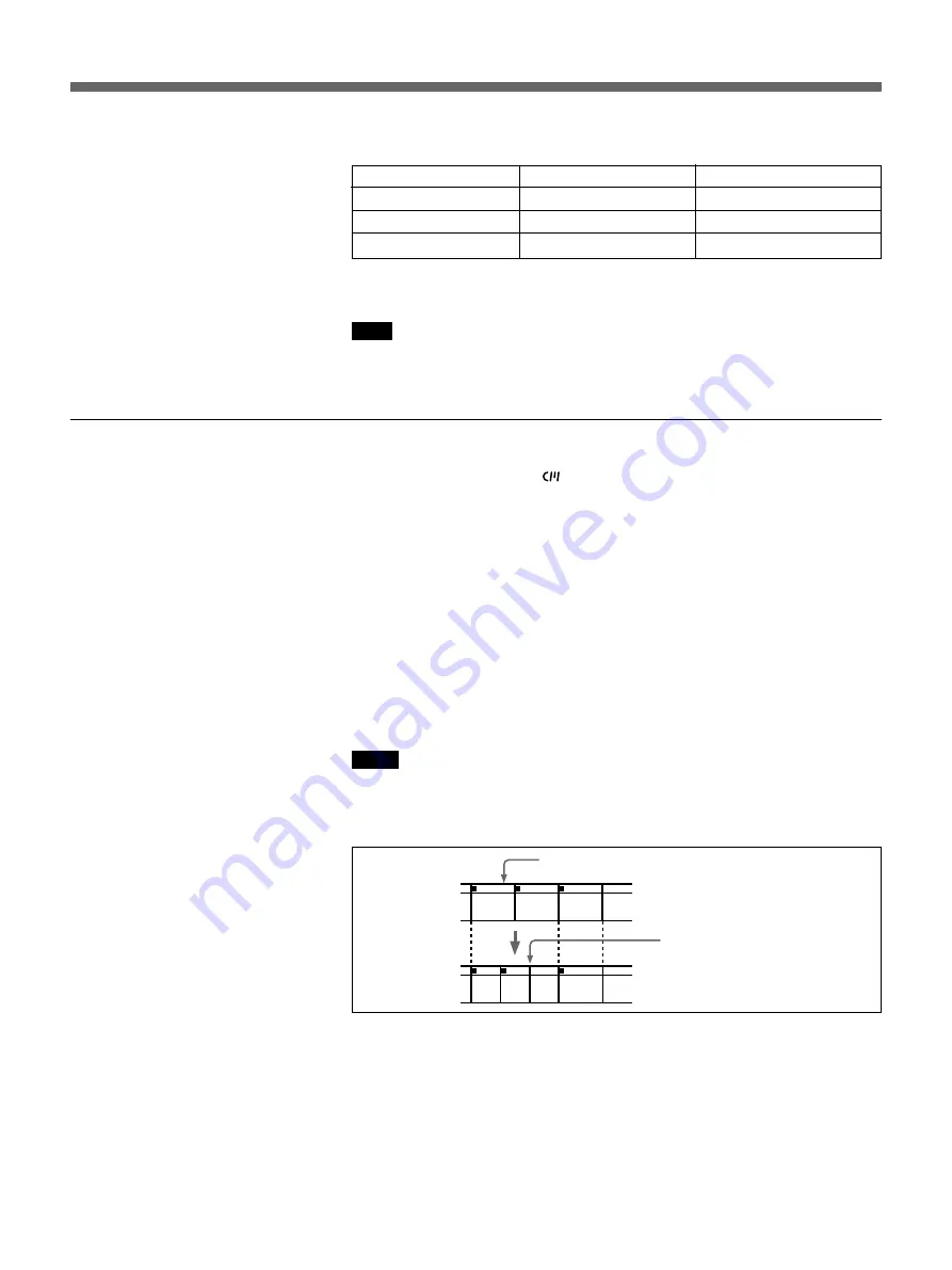 Sony DSRM-20 Operating Instructions Manual Download Page 19