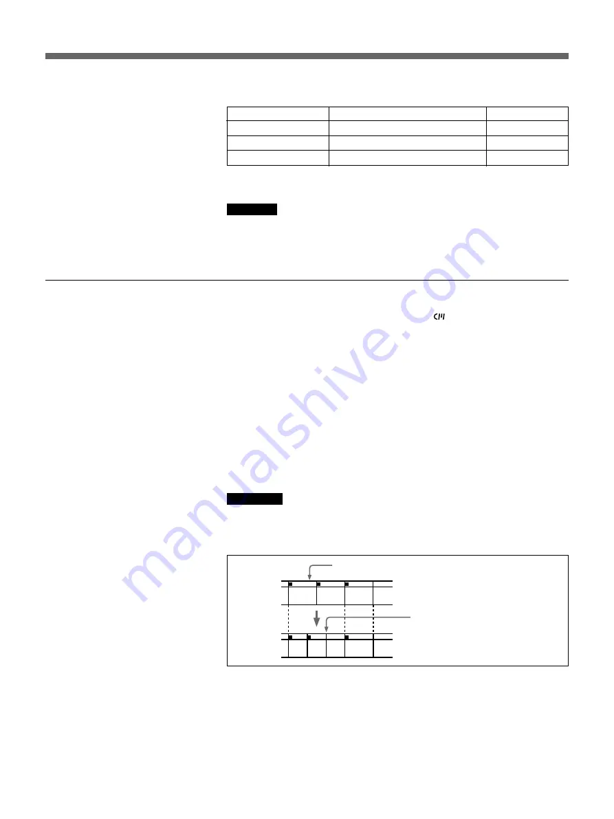 Sony DSRM-20 Operating Instructions Manual Download Page 29