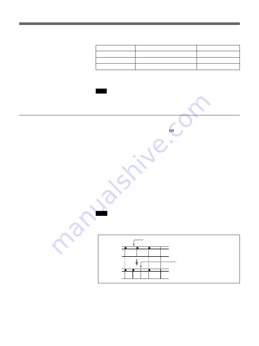 Sony DSRM-20 Operating Instructions Manual Download Page 49