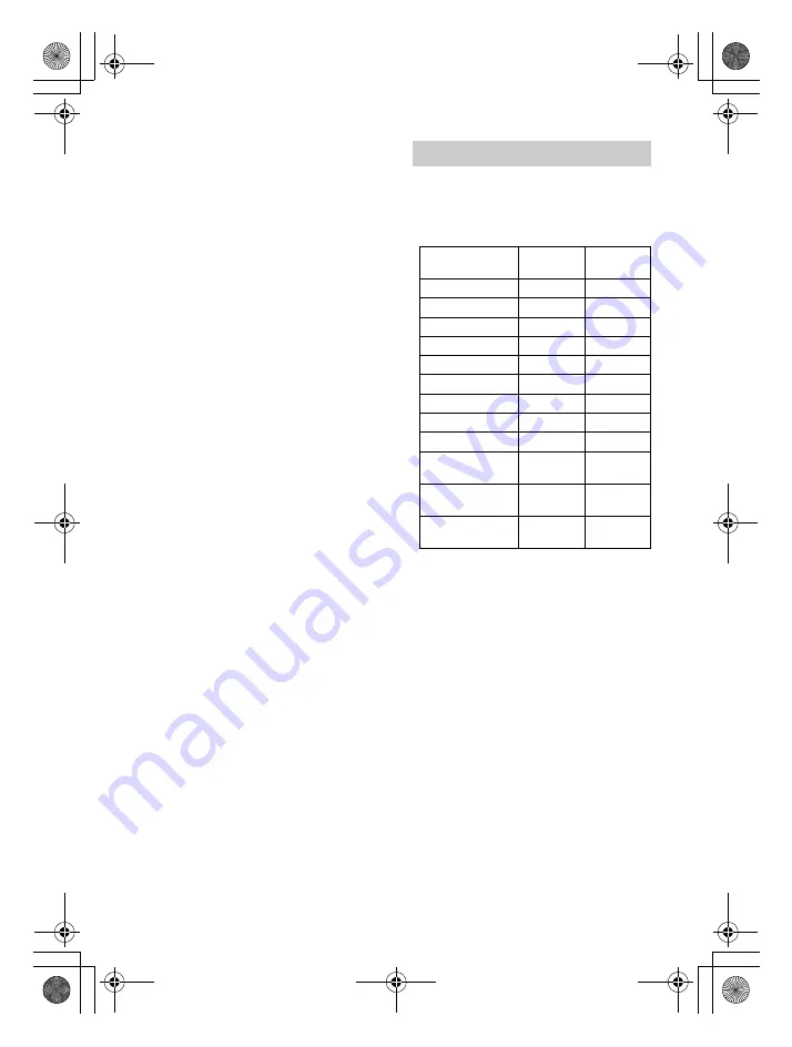 Sony DSX-410BT Operating Instructions Manual Download Page 27