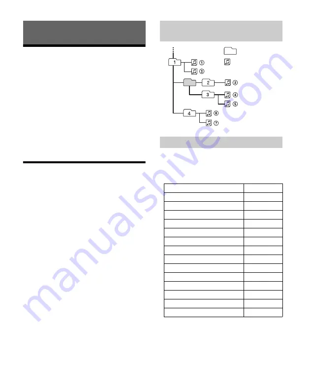 Sony DSX-A210UI Скачать руководство пользователя страница 38