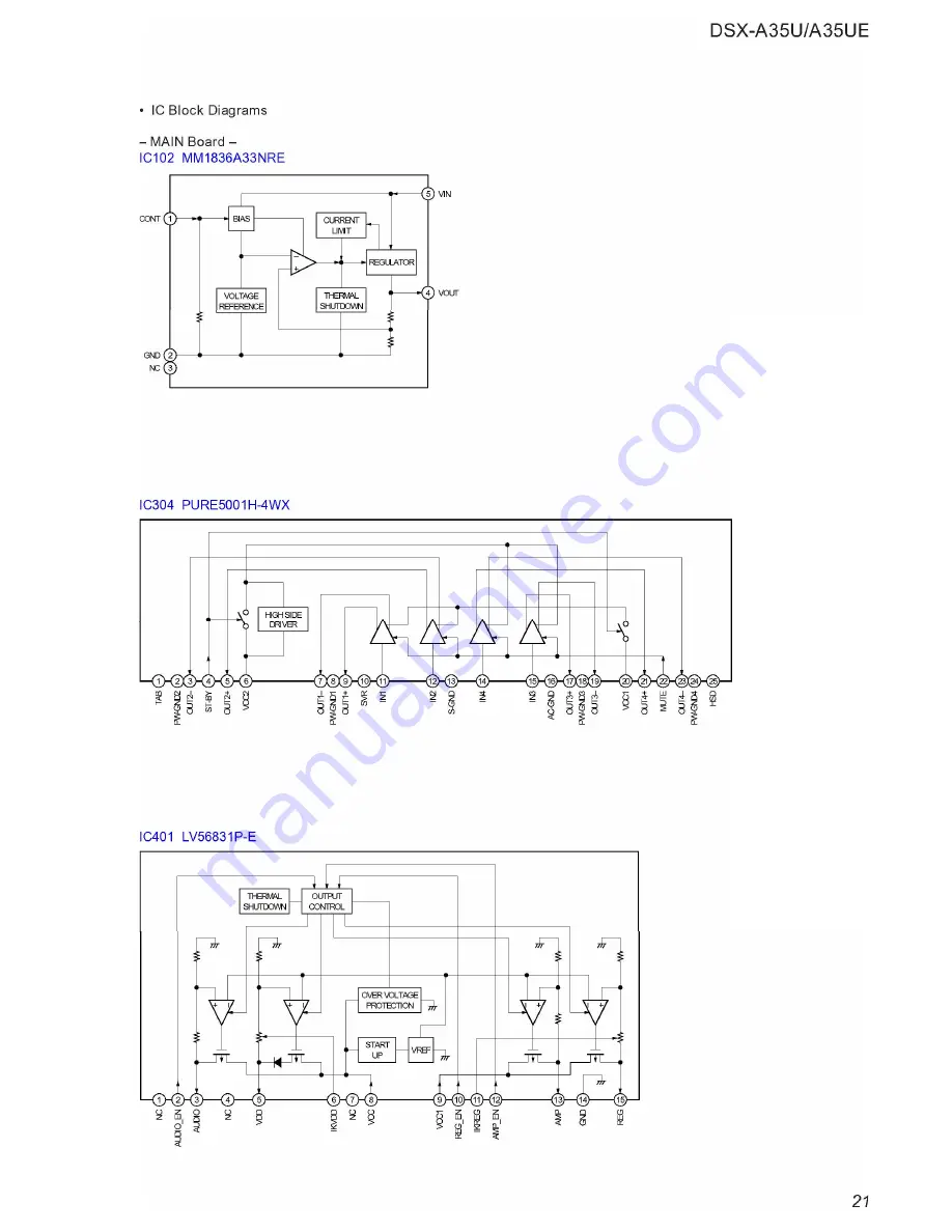 Sony DSX-A35U Service Manual Download Page 21