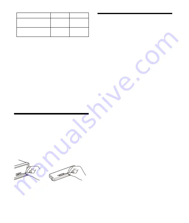 Sony DSX-A510BD Operating Instructions Manual Download Page 66