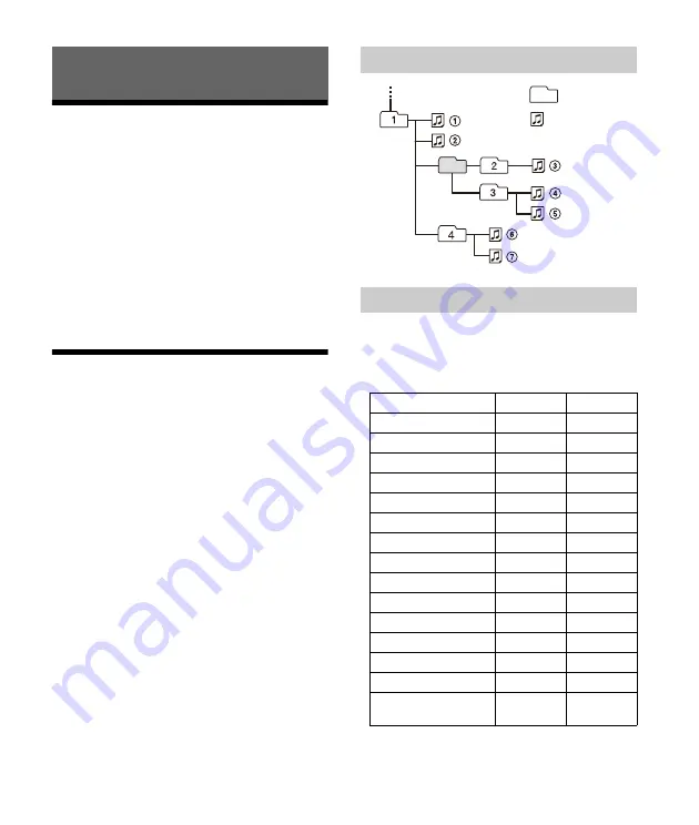 Sony DSX-A510BD Operating Instructions Manual Download Page 108