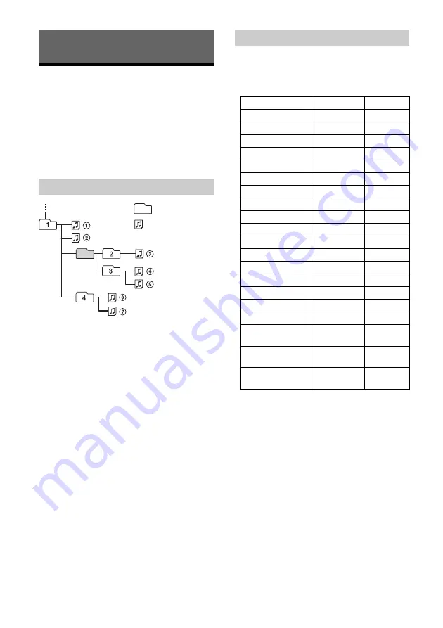 Sony DSX-B710D Operating Instructions Manual Download Page 63