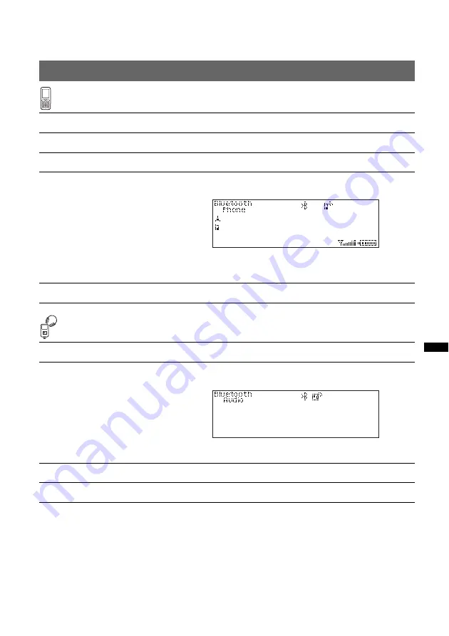 Sony DSX-S300BTX Operating Instructions Manual Download Page 117