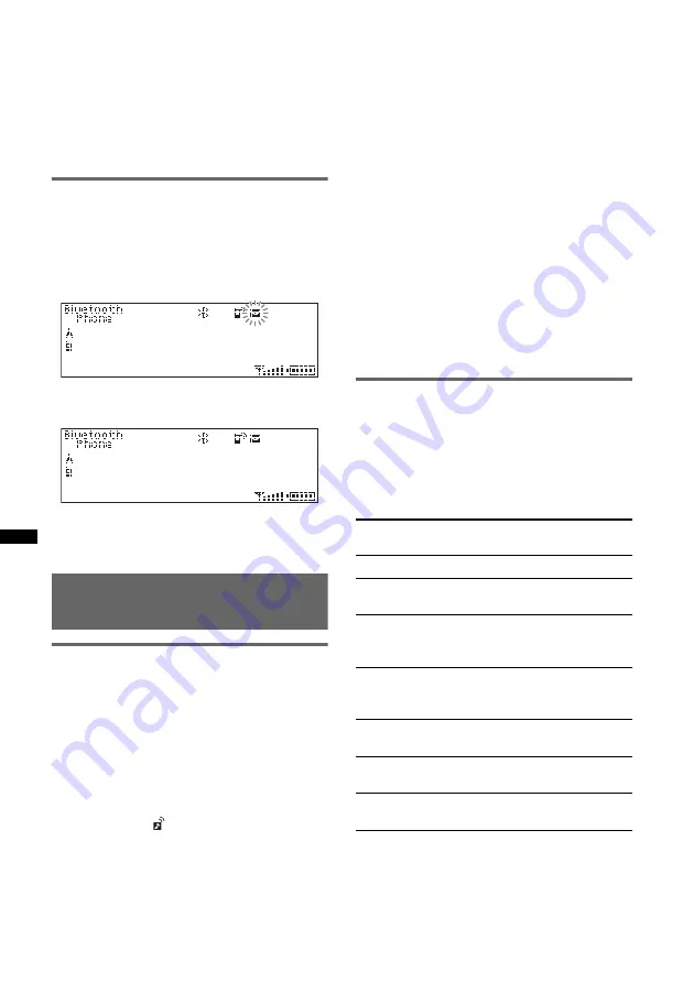 Sony DSX-S300BTX Operating Instructions Manual Download Page 142