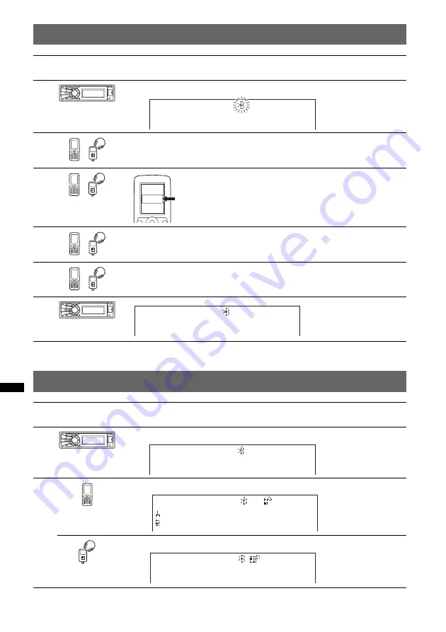 Sony DSX-S300BTX Operating Instructions Manual Download Page 220