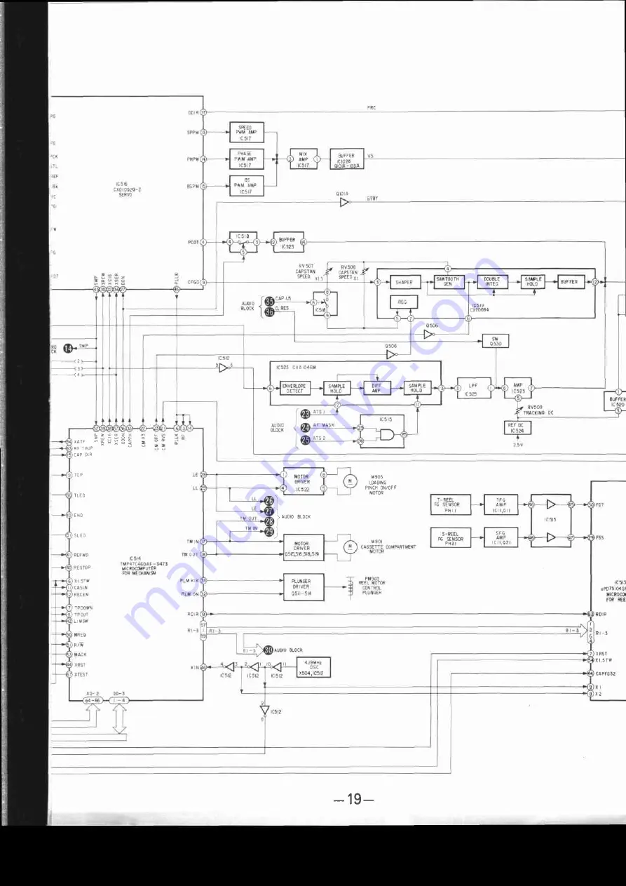 Sony DTC-300ES Скачать руководство пользователя страница 19