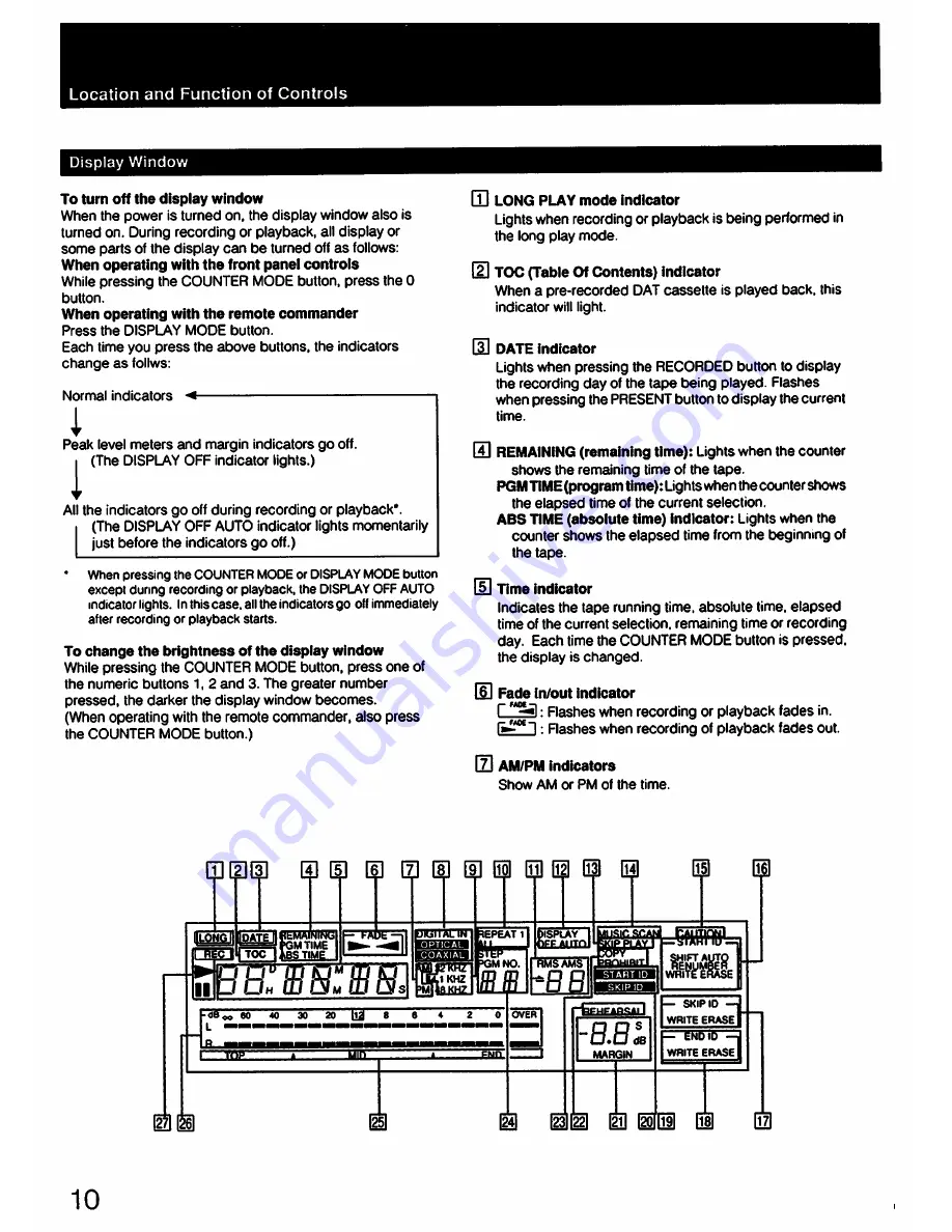 Sony DTC-57ES Operating Instructions Manual Download Page 10