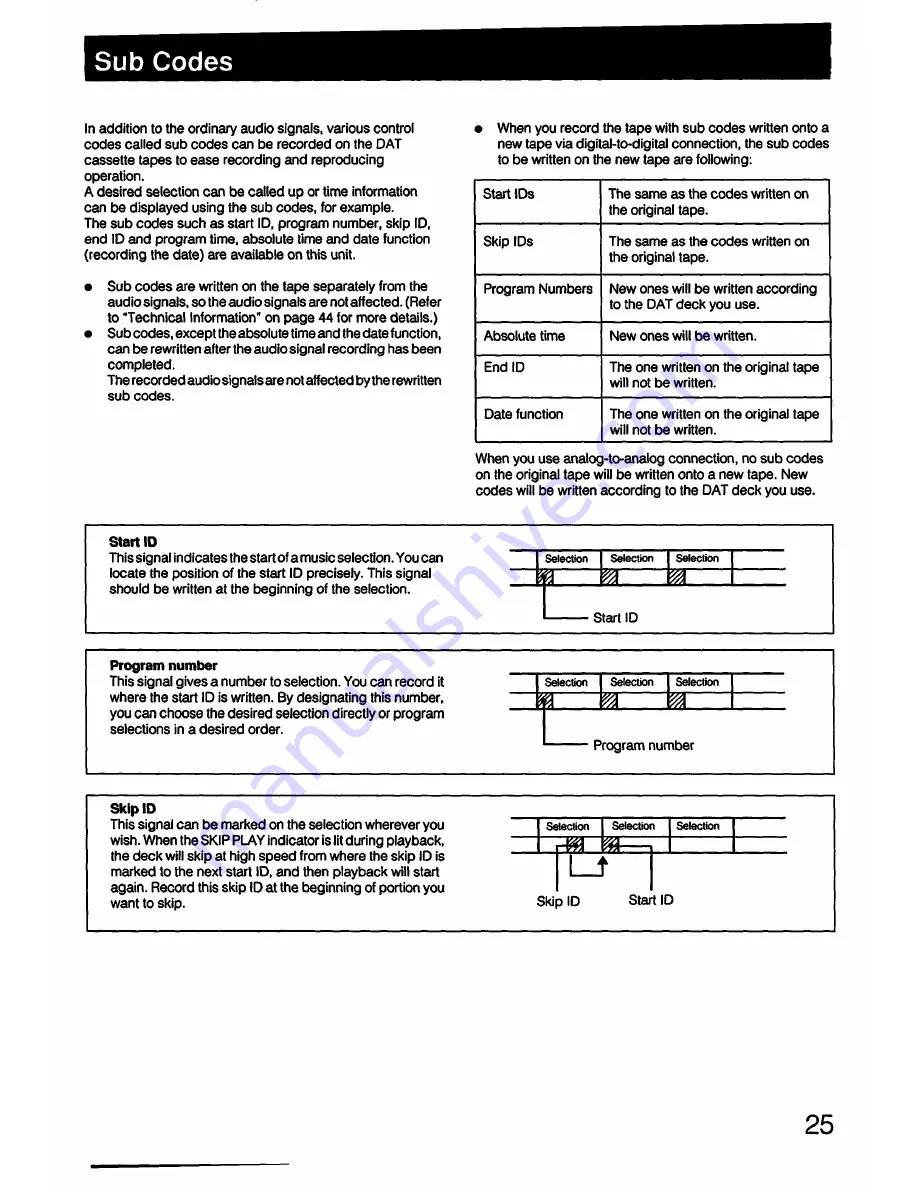 Sony DTC-57ES Operating Instructions Manual Download Page 25