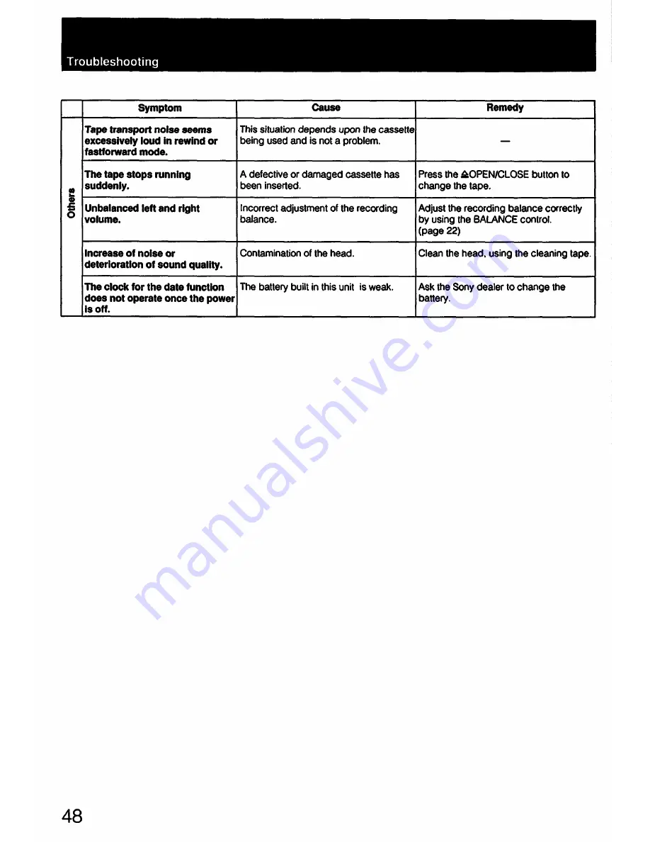 Sony DTC-57ES Operating Instructions Manual Download Page 48