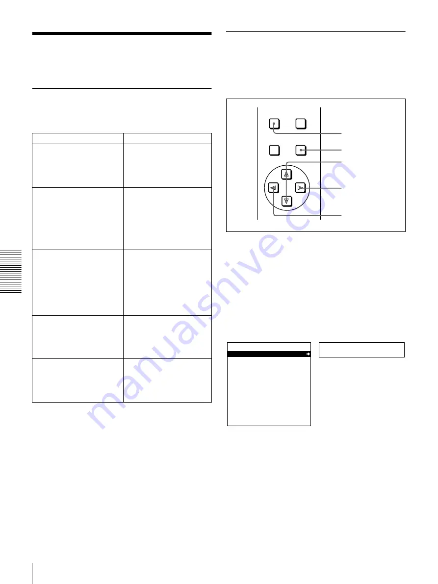 Sony DVCAM DSR-1500 Operating Instructions Manual Download Page 72