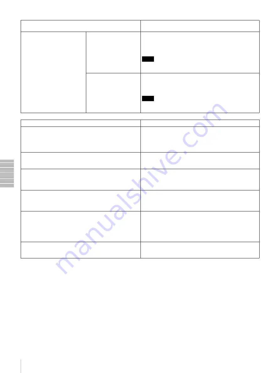 Sony DVCAM DSR-1600A Operating Instructions Manual Download Page 42