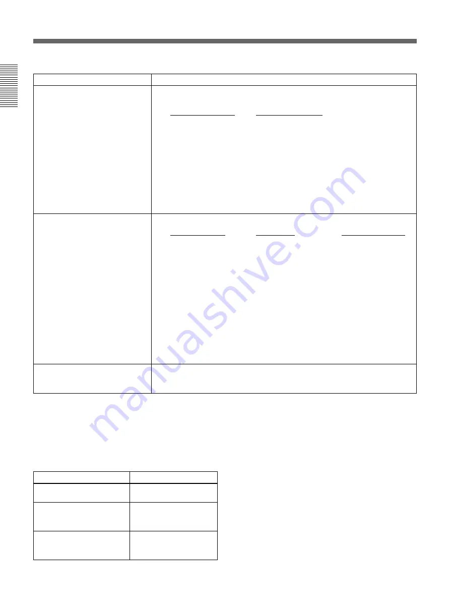 Sony DVCAM DSR-300AK Operating Instructions Manual Download Page 18