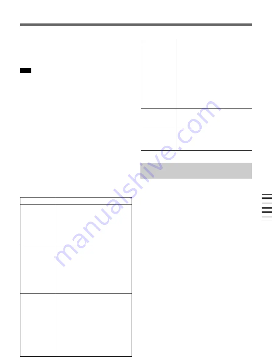 Sony DVCAM DSR-300AK Operating Instructions Manual Download Page 106