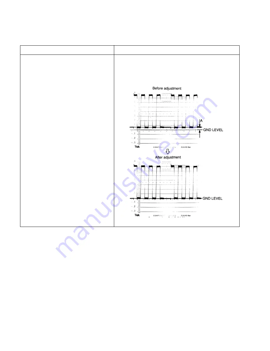 Sony DVCAM DSR-60 Service Manual Download Page 306