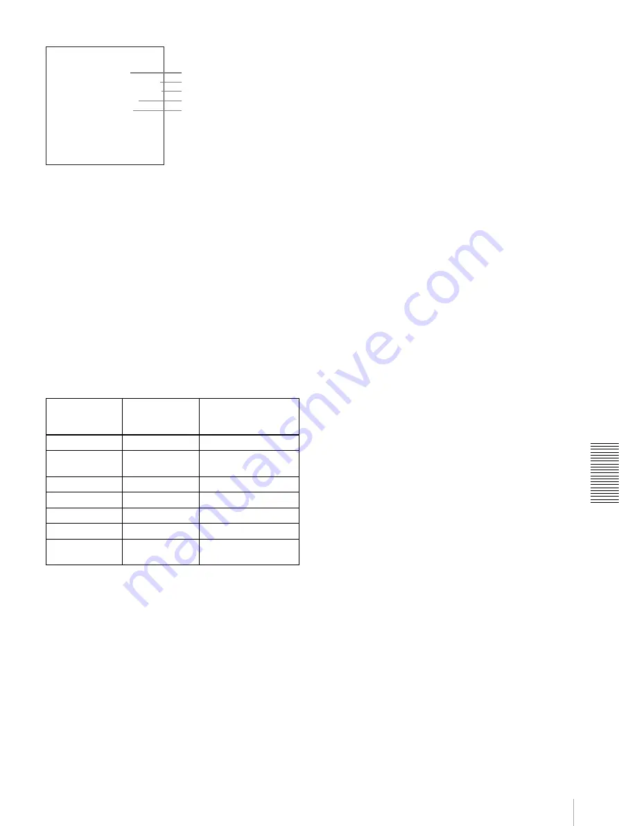 Sony DVCAM DSR-DR1000A Operating Instructions Manual Download Page 57