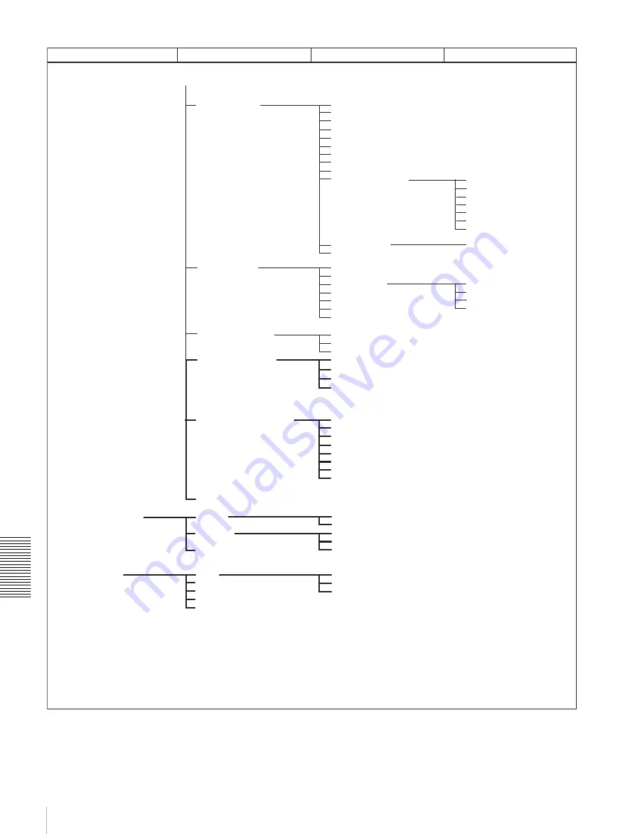 Sony DVCAM DSR-DR1000A Operating Instructions Manual Download Page 60