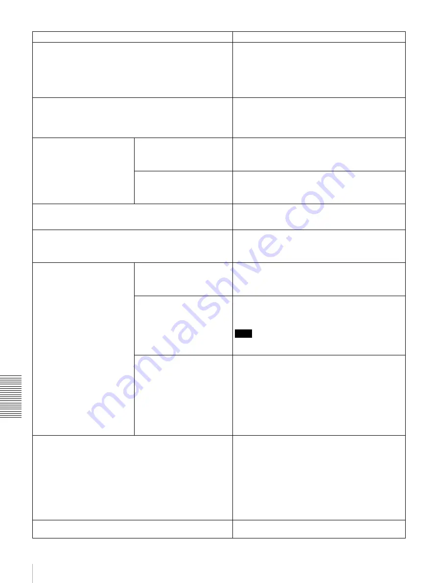 Sony DVCAM DSR-DR1000A Operating Instructions Manual Download Page 62