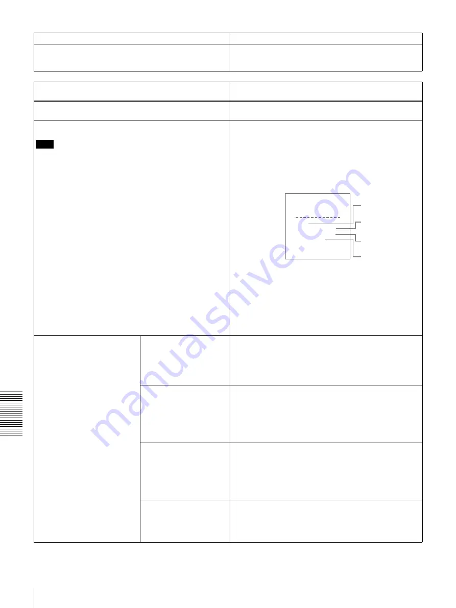 Sony DVCAM DSR-DR1000A Operating Instructions Manual Download Page 68