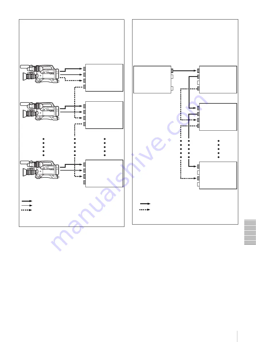 Sony DVCAM DSR-DR1000A Operating Instructions Manual Download Page 71