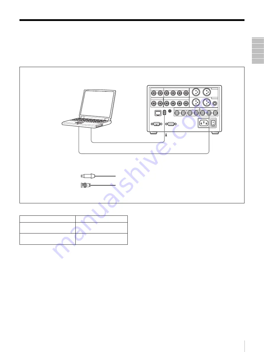 Sony DVCAM DSR-DR1000A Operating Instructions Manual Download Page 79