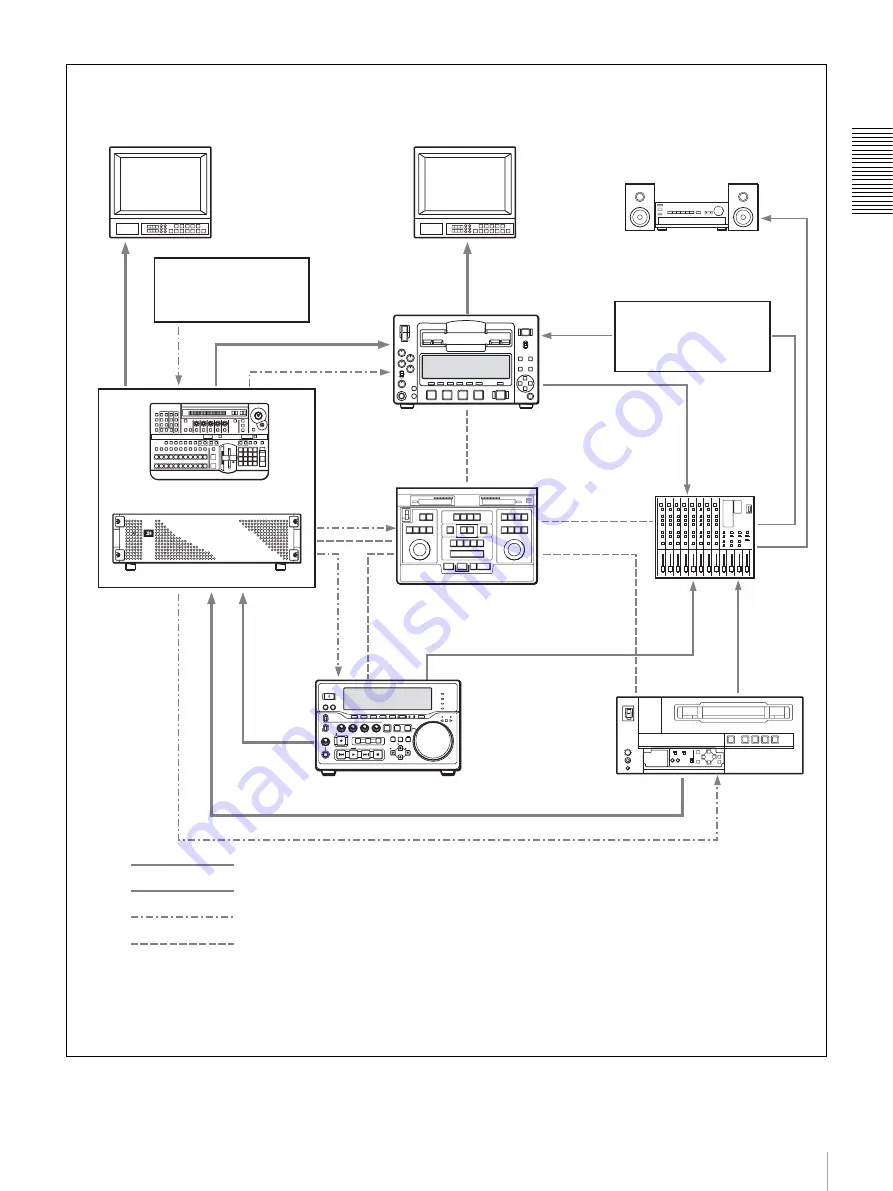 Sony DVCAM DSR-DR1000A Скачать руководство пользователя страница 83