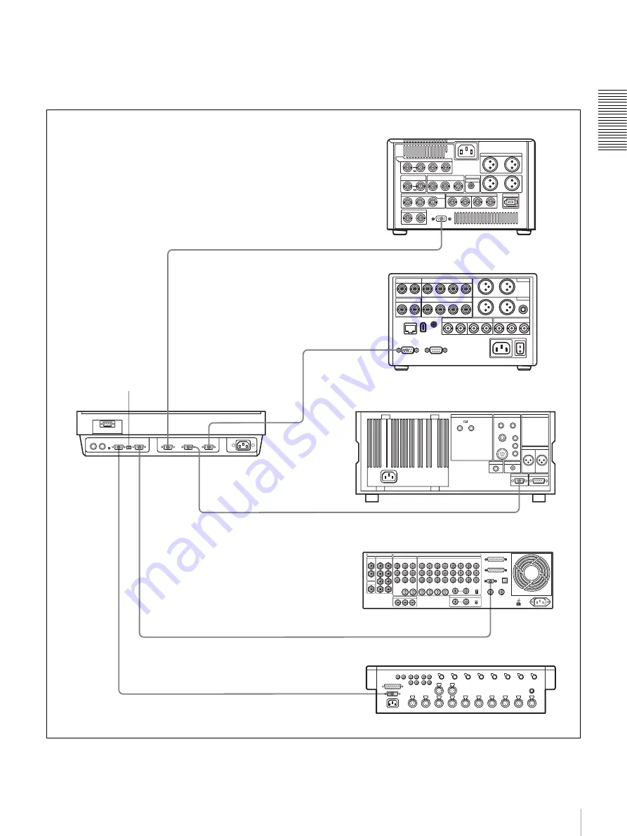 Sony DVCAM DSR-DR1000A Operating Instructions Manual Download Page 85