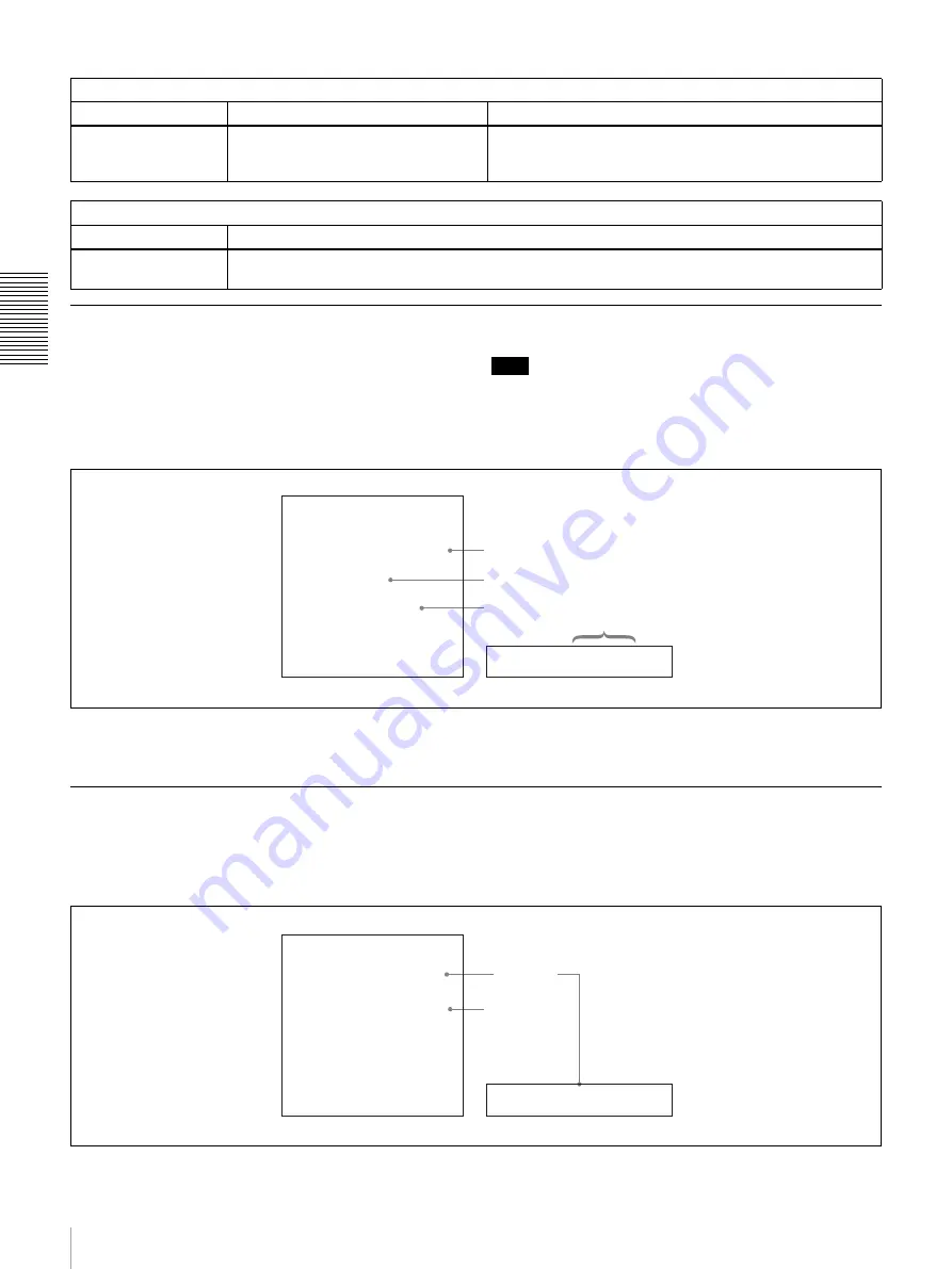 Sony DVCAM DSR-DR1000A Operating Instructions Manual Download Page 94