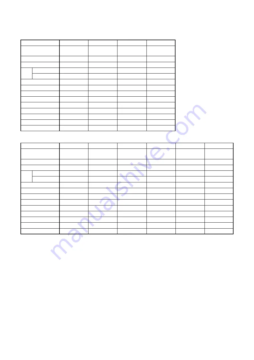 Sony DVD115E Service Manual Download Page 5