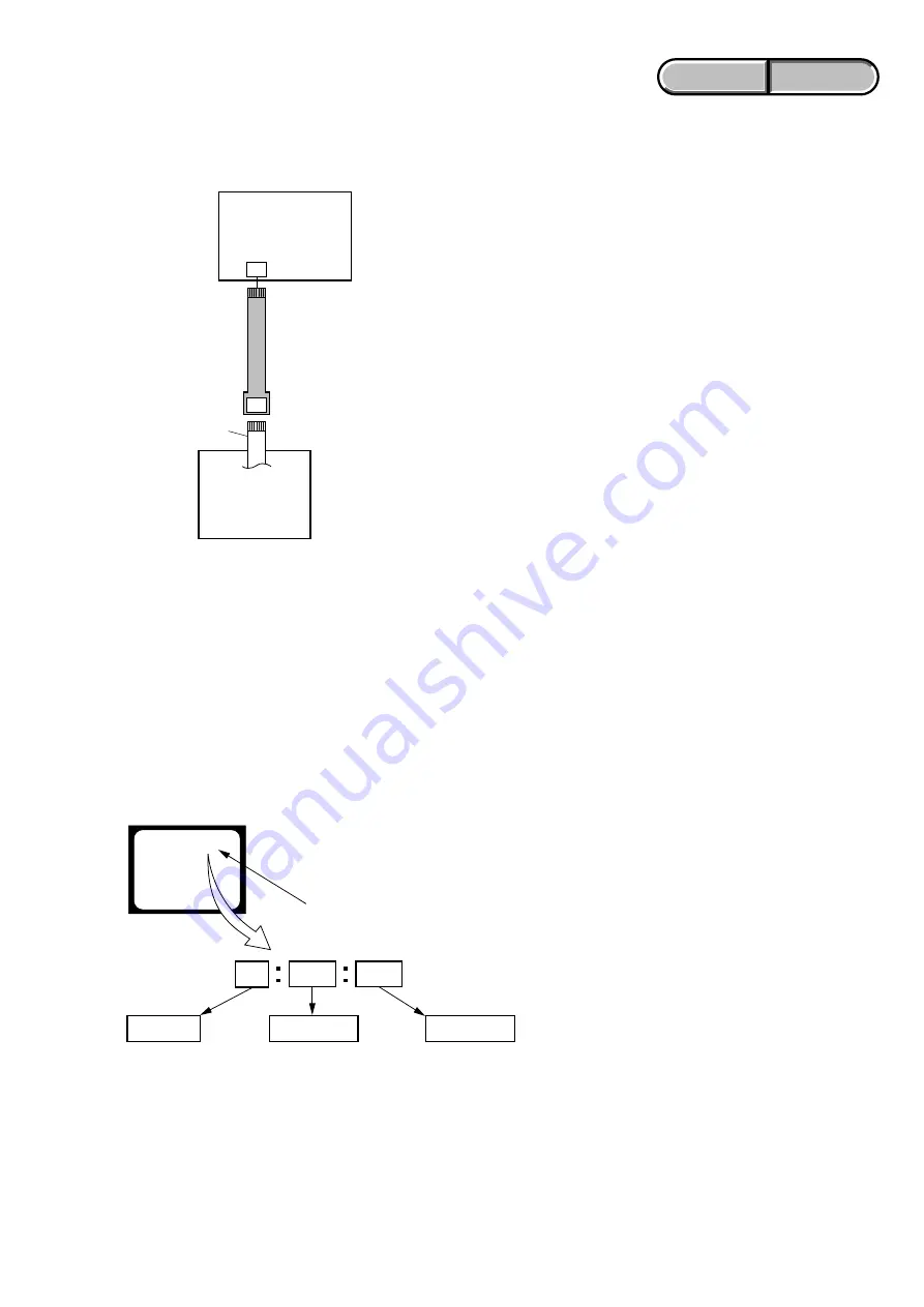 Sony DVD115E Service Manual Download Page 12