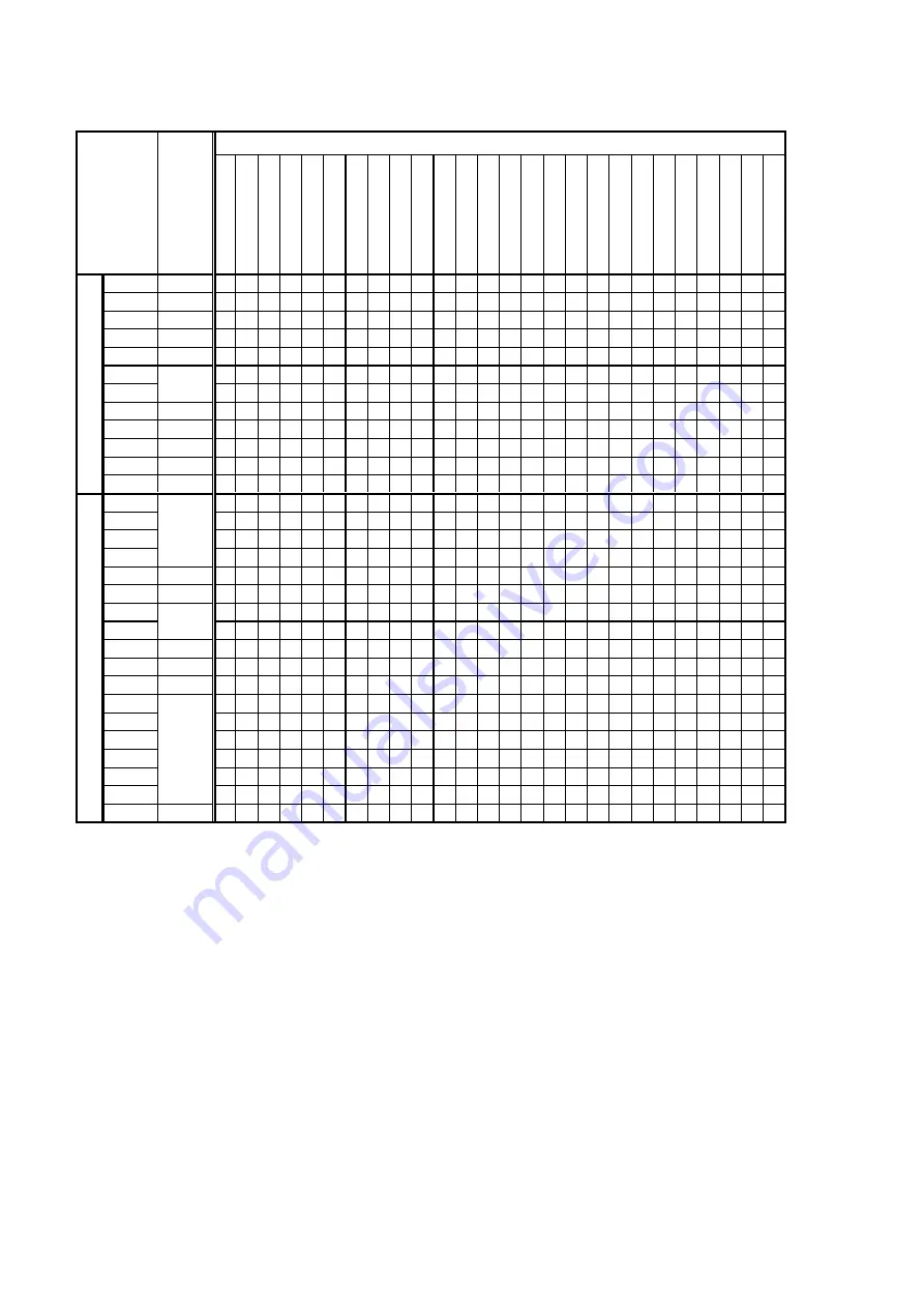 Sony DVD115E Service Manual Download Page 142