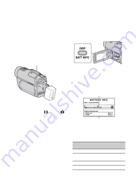 Sony DVD910 - Handycam Camcorder - 2.3 MP Скачать руководство пользователя страница 136