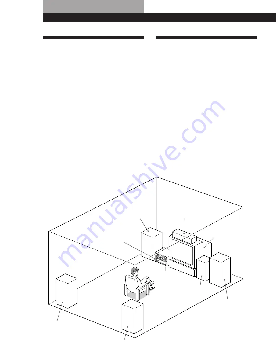 Sony DVP-8306 Operating Instructions Manual Download Page 88