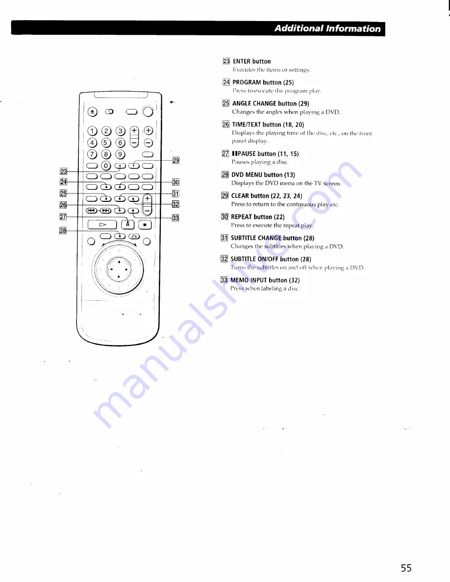 Sony DVP-C600D - 5 Disc Cd/dvd Player Скачать руководство пользователя страница 55